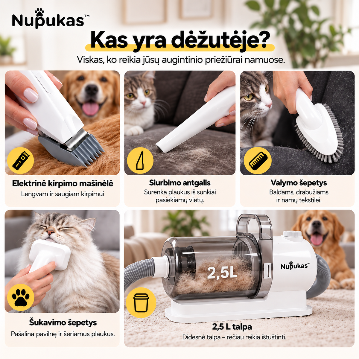 Nupukas™ FurGroom Pro