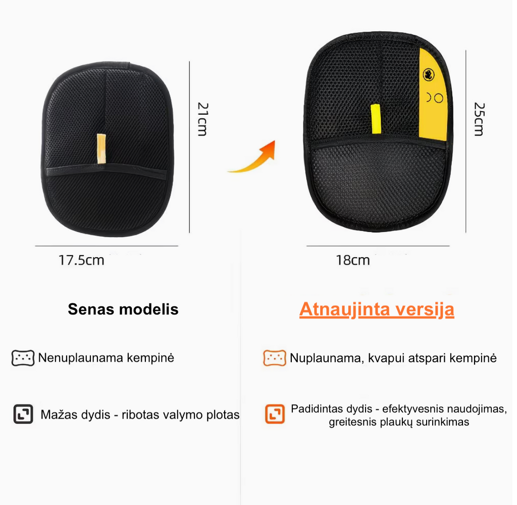 Kokybiška, daugakrtinė - pūkų surinkimo pirštinė